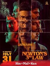 Newton's 3rd Law